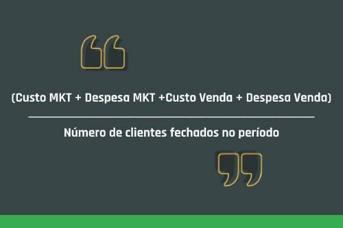 CAC (Custo de Aquisição do Cliente)
