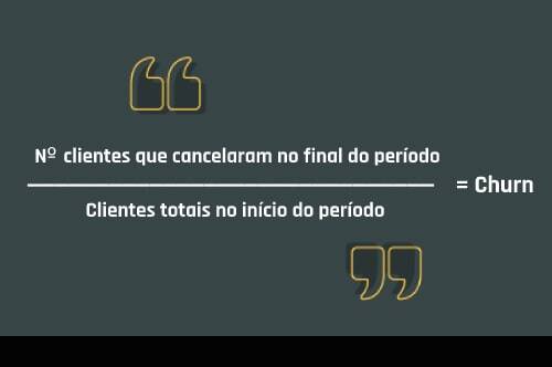 Taxa de Churn