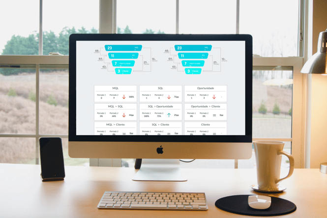 Insight Sales data viz