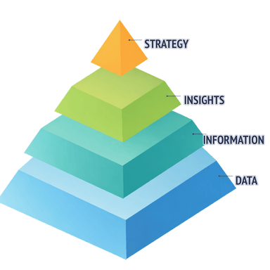 pyramid_english_high_quality