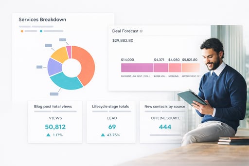 section-2-hubspot-maximize